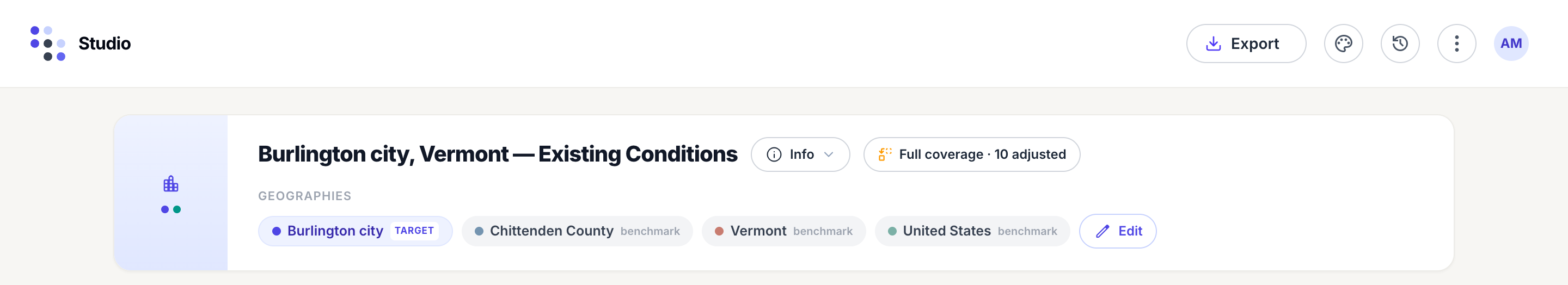 The profile header with the places and the toolbar