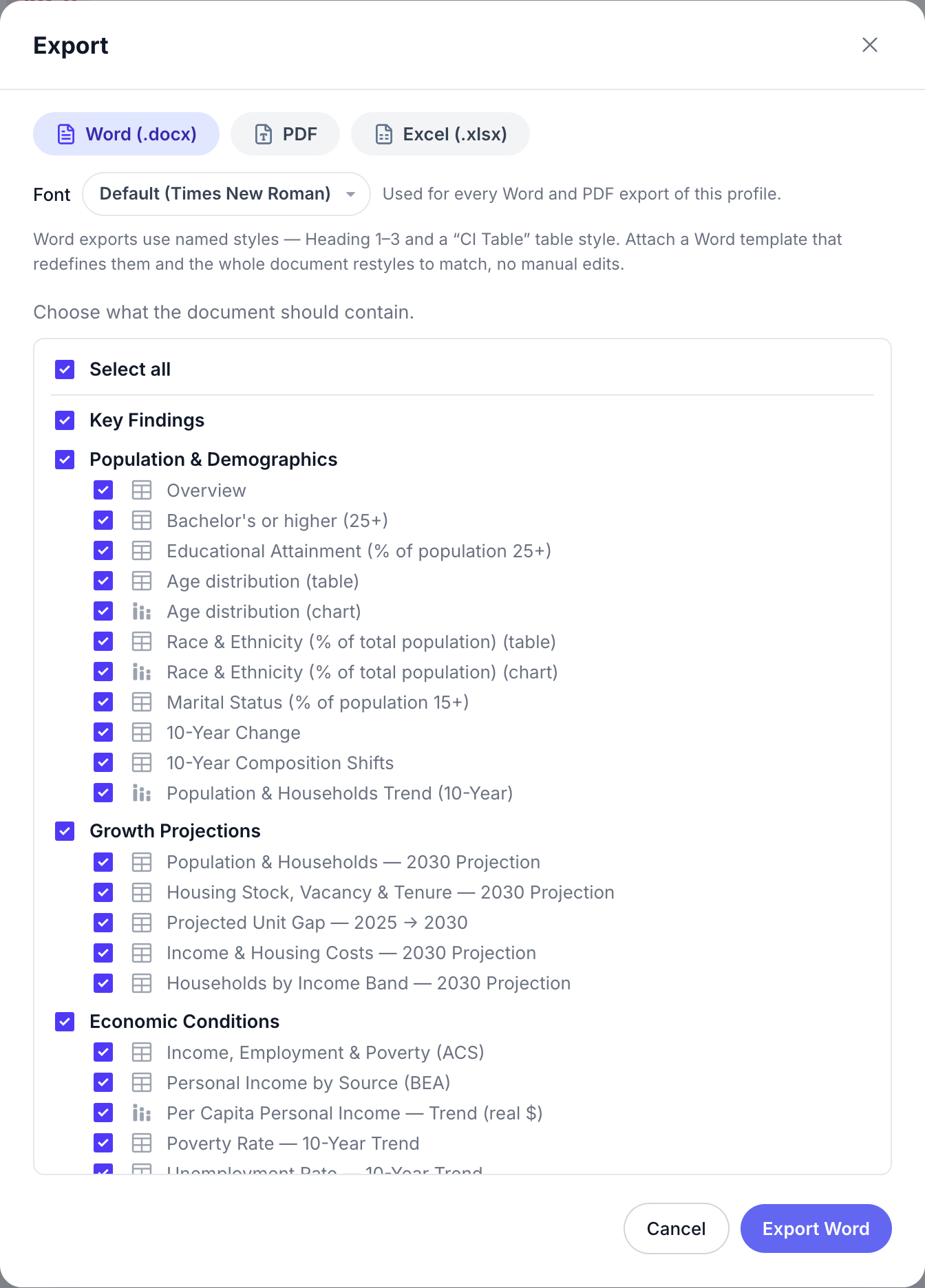 The Export dialog with format, font, and contents